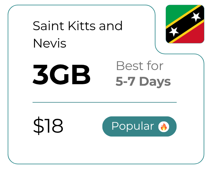 Saint Kitts and Nevis 3 GB 30 Days