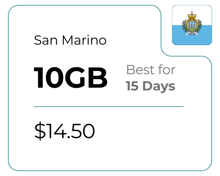 San Marino 10 GB 30 Days