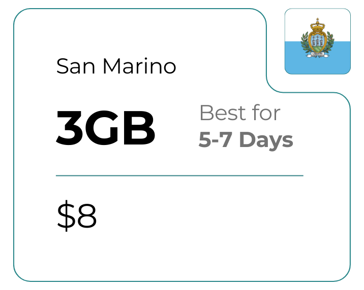 San Marino 3 GB 30 Days