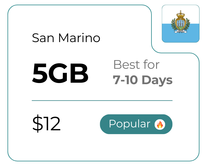 San Marino 5 GB 30 Days