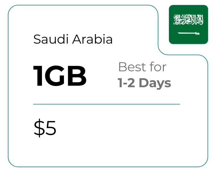 Saudi Arabia 1 GB 30 Days