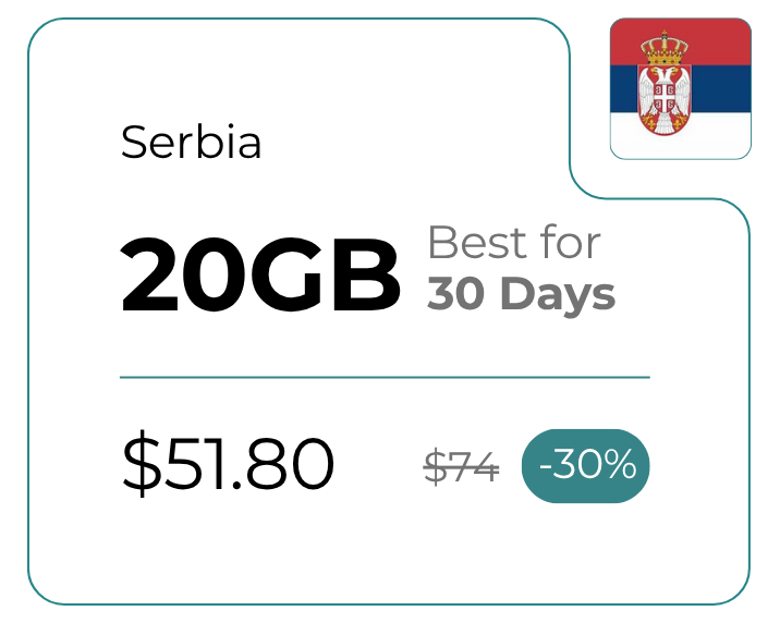 Serbia 20 GB 30 Days