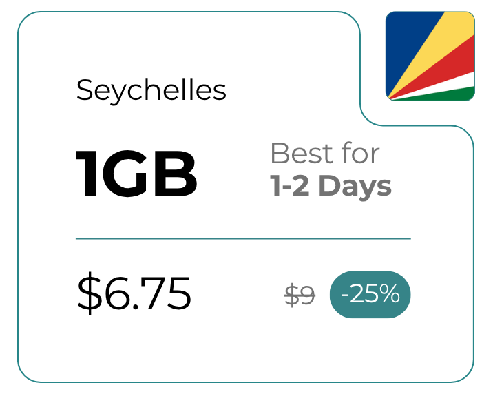 Seychelles 1 GB 30 Days