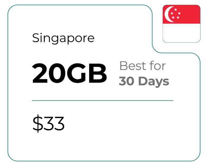 Singapore 20 GB 30 Days