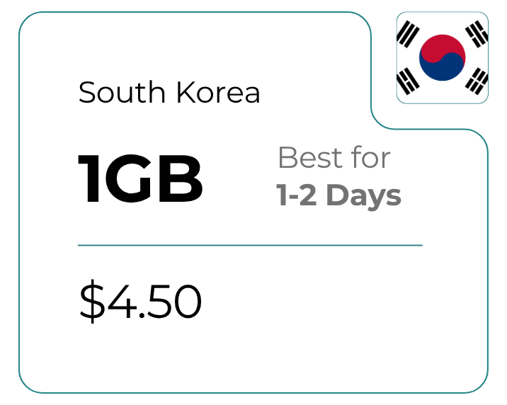 South Korea 1 GB 30 Days