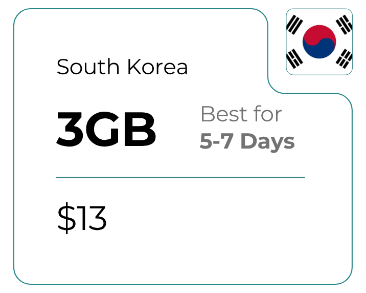 South Korea 3 GB 30 Days
