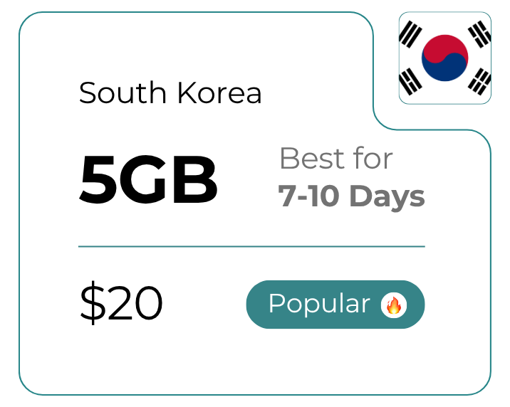 South Korea 5 GB 30 Days