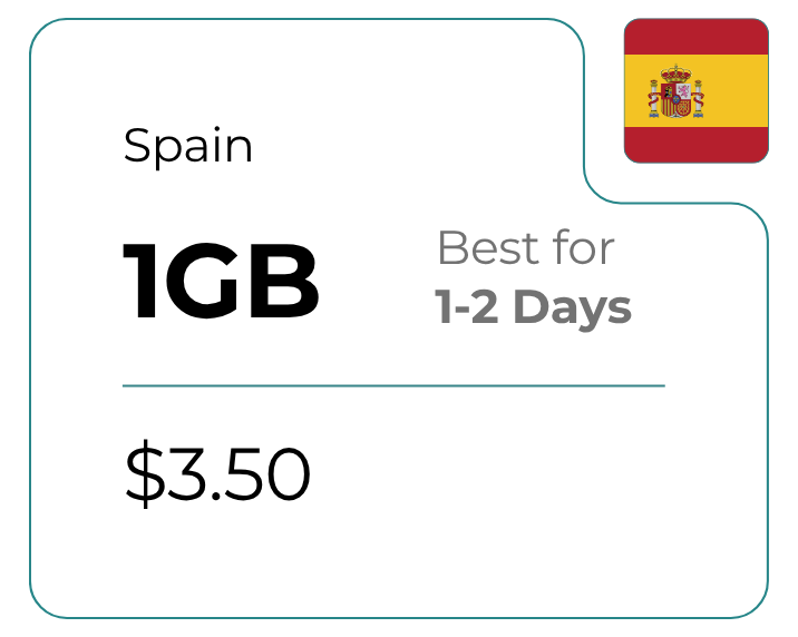 Spain 1 GB 30 Days