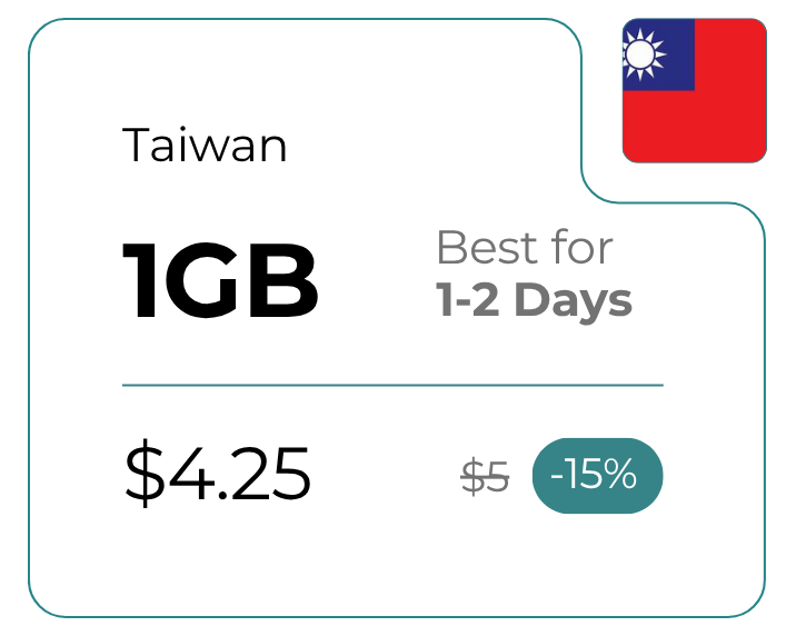 Taiwan 1 GB 30 Days