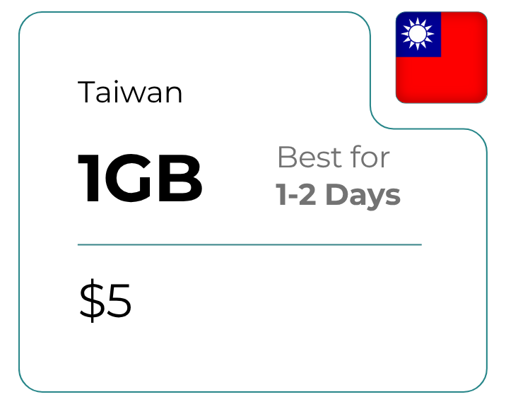 Taiwan 1 GB 30 Days