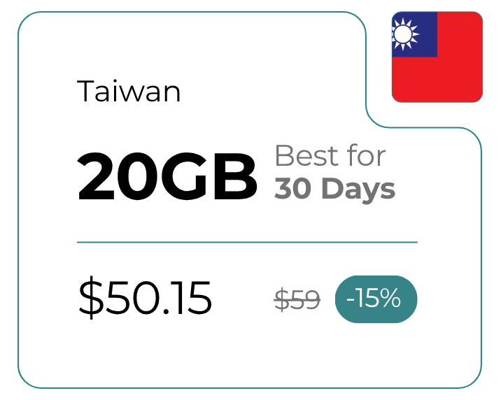 Taiwan 20 GB 30 Days