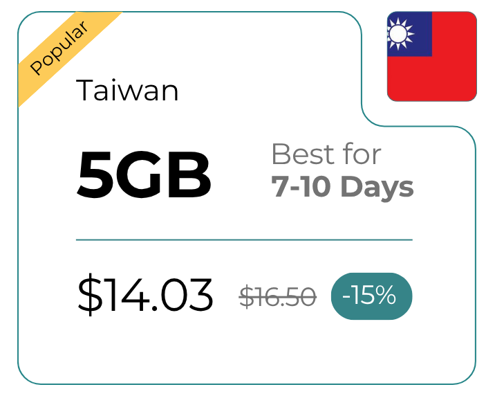 Taiwan 5 GB 30 Days