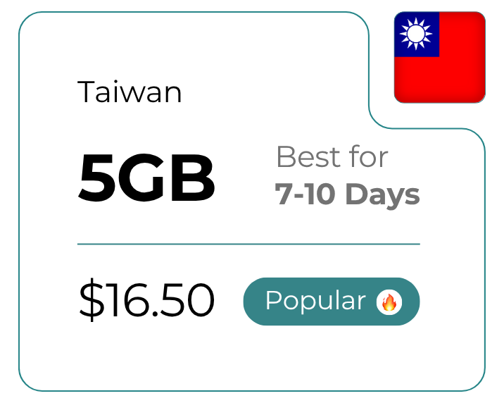 Taiwan 5 GB 30 Days
