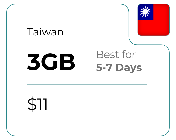 Taiwan 3 GB 30 Days