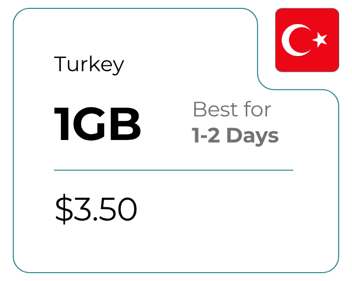Turkey 1 GB 30 Days