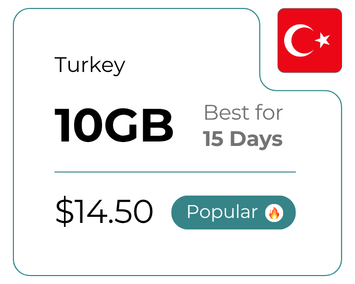 Turkey 10 GB 30 Days