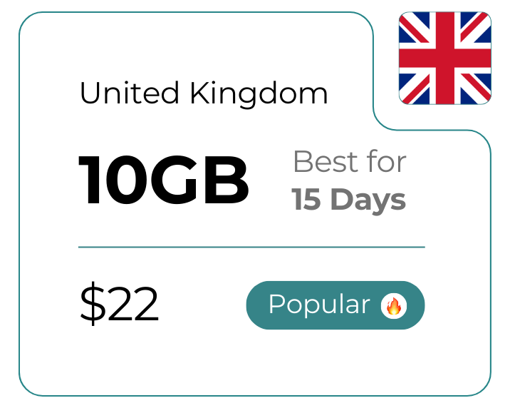 United Kingdom 10 GB 30 Days