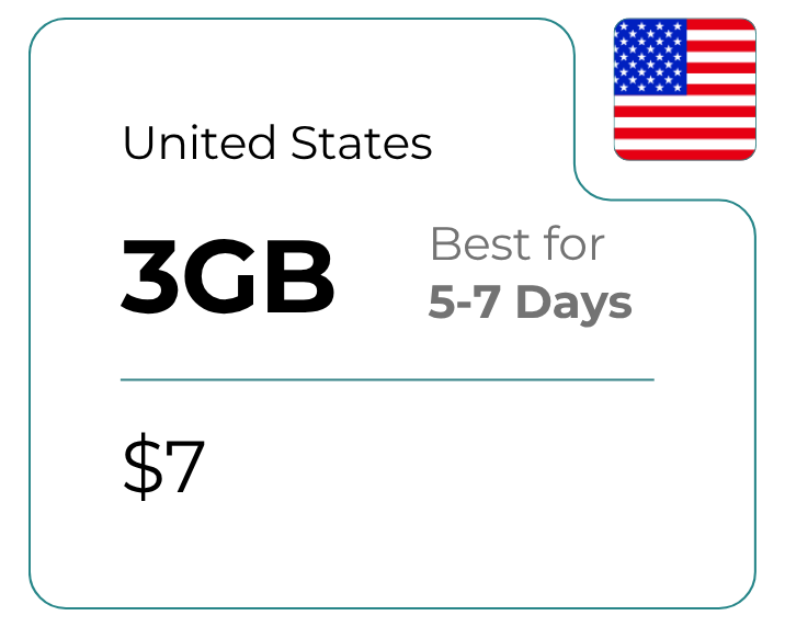 United States 3 GB 30 Days