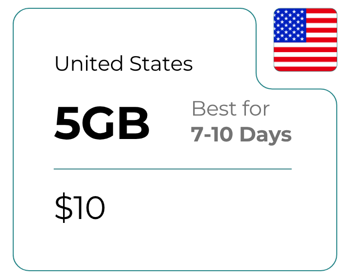 United States 5 GB 30 Days
