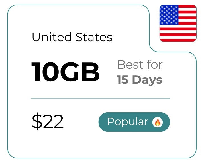 ConnectedYou eSIM plan for United States: 10GB for 15 days, $22.