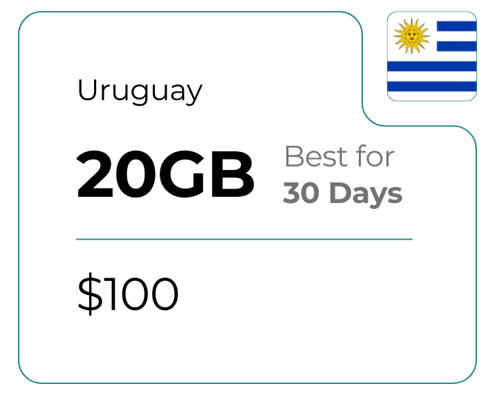 Uruguay 20 GB 30 Days