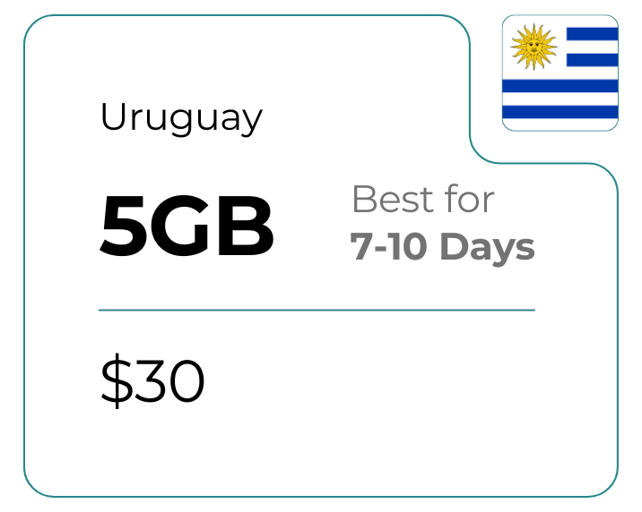 Uruguay 5 GB 30 Days