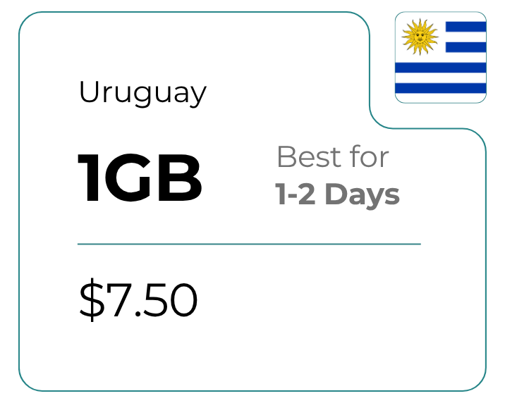 Uruguay 1 GB 30 Days