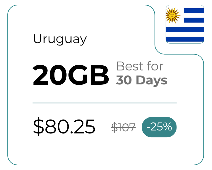 Uruguay 20 GB 30 Days