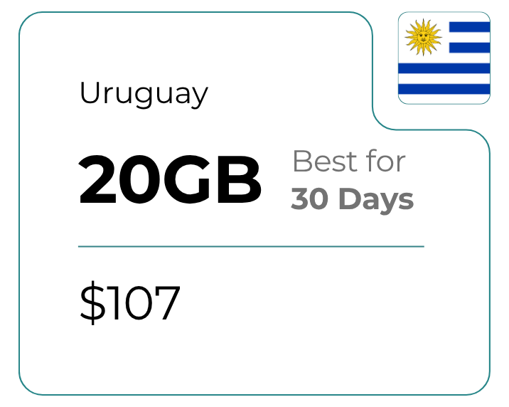 Uruguay 20 GB 30 Days
