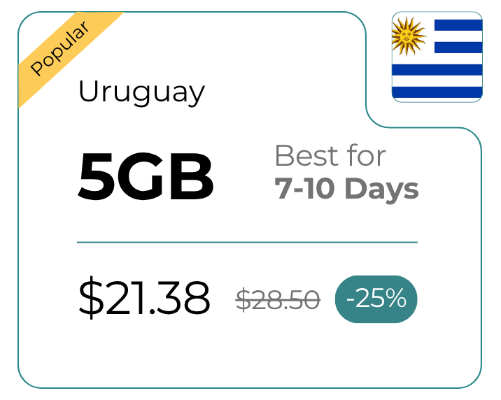 Uruguay 5 GB 30 Days