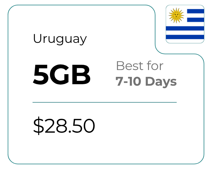 Uruguay 5 GB 30 Days