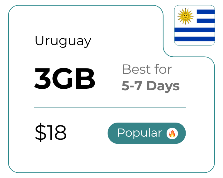 Uruguay 3 GB 30 Days