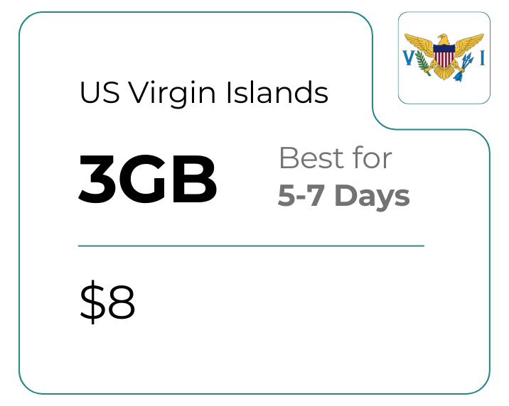 US Virgin Islands 3 GB 30 Days