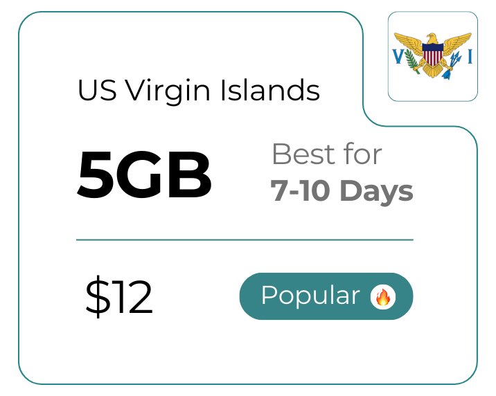US Virgin Islands 5 GB 30 Days