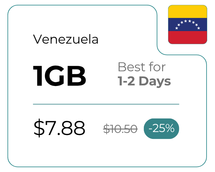 Venezuela 1 GB 30 Days