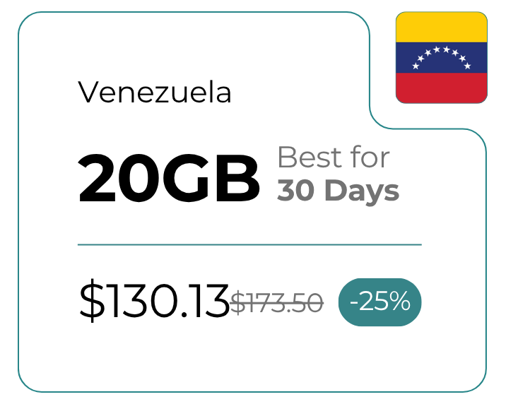 Venezuela 20 GB 30 Days