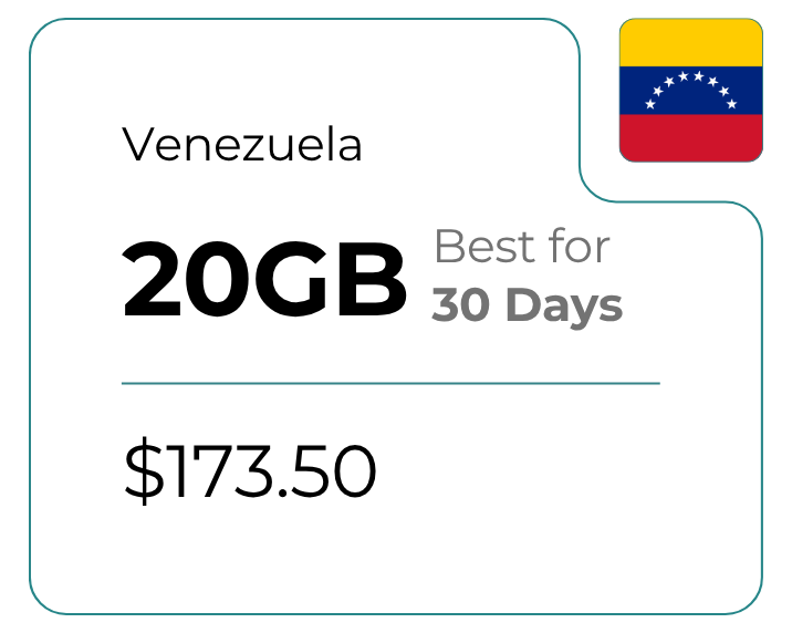 Venezuela 20 GB 30 Days