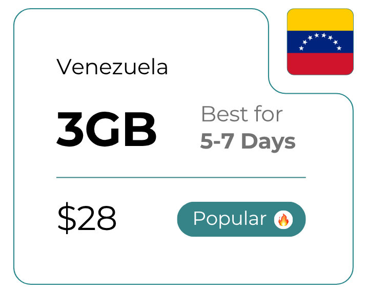 Venezuela 3 GB 30 Days