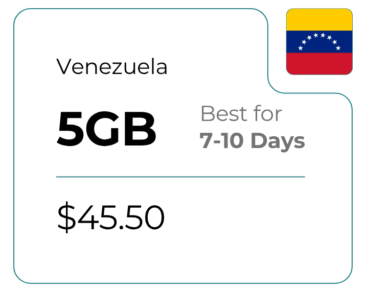 Venezuela 5 GB 30 Days