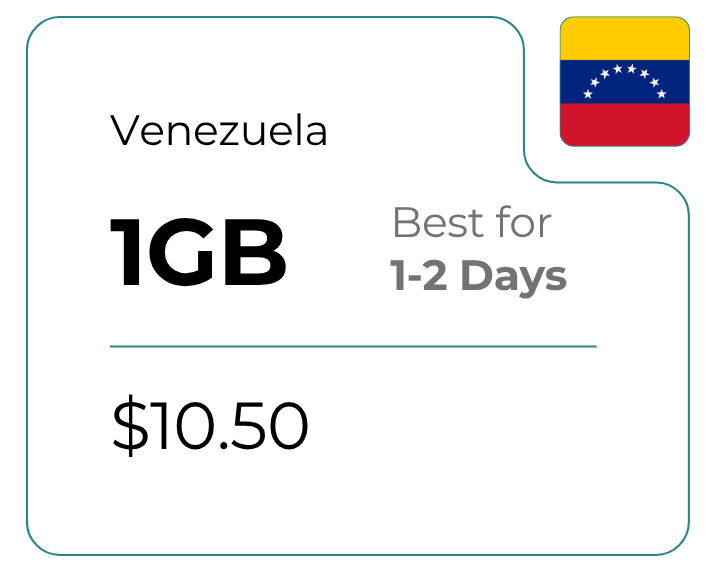 Venezuela 1 GB 30 Days