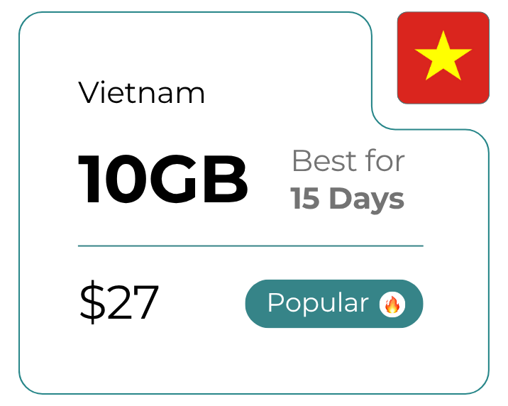 Vietnam 10 GB 30 Days