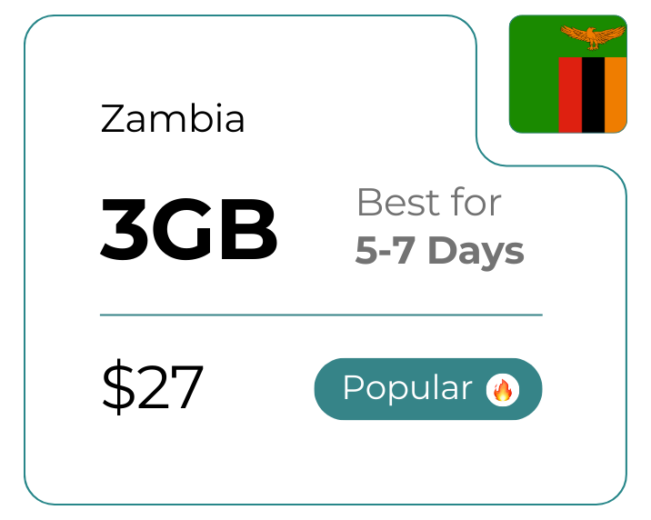 Zambia 3 GB 30 Days