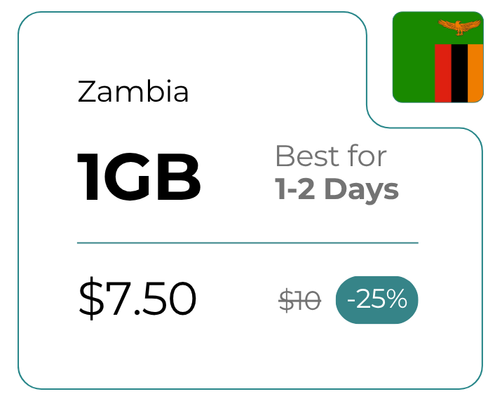 Zambia 1 GB 30 Days
