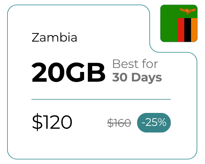 Zambia 20 GB 30 Days